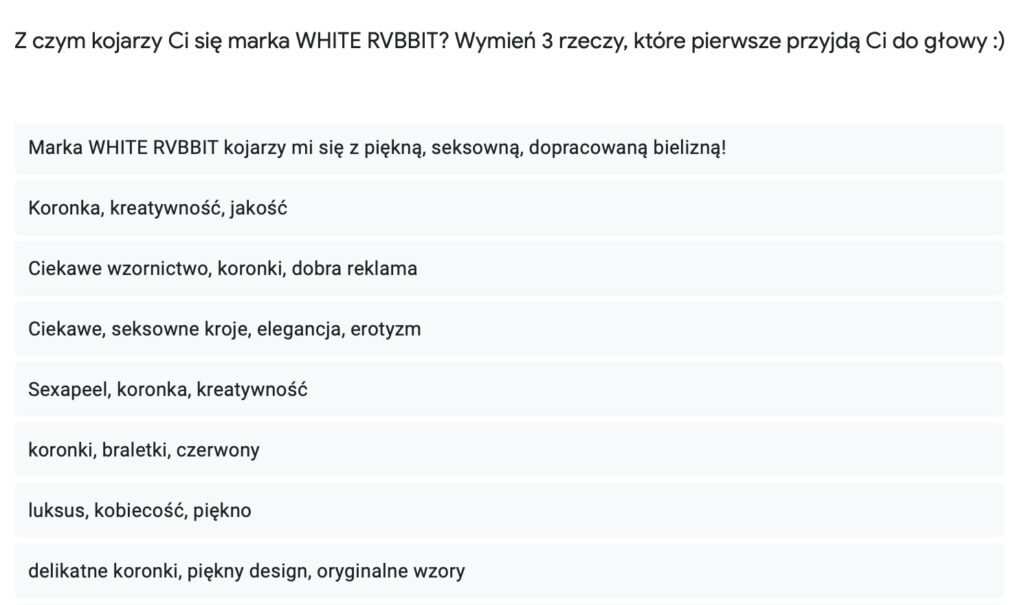 White Rvbbit bielizna opinie